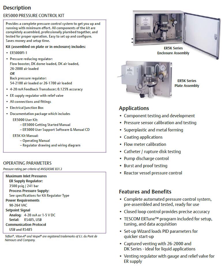 ER5K Series Kits(圖1)