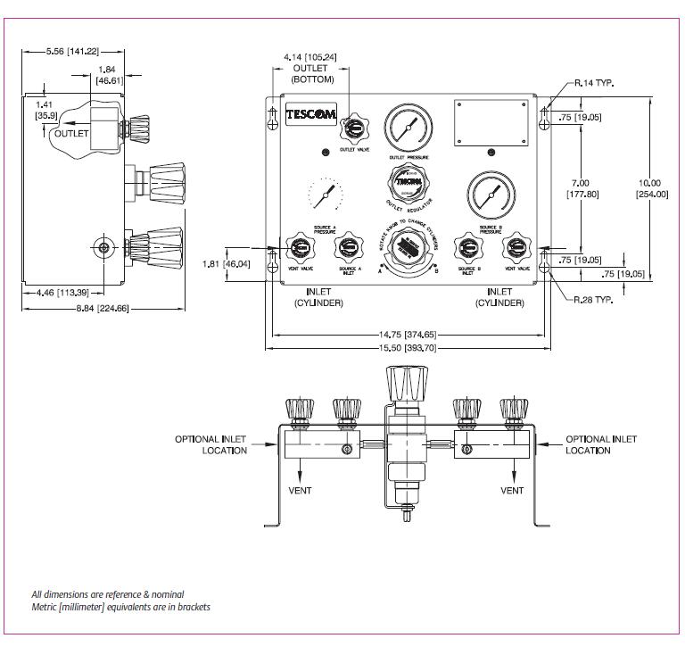 NA4 Series Changeover System(圖2)