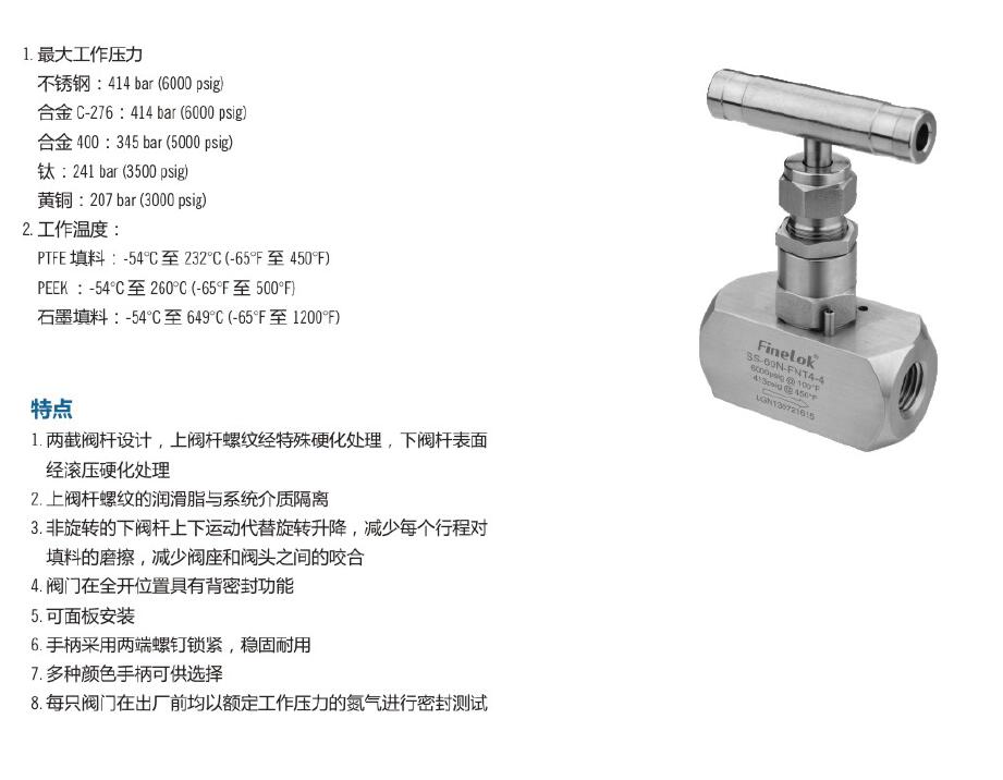 Finelok一般用途針型閥(圖1)
