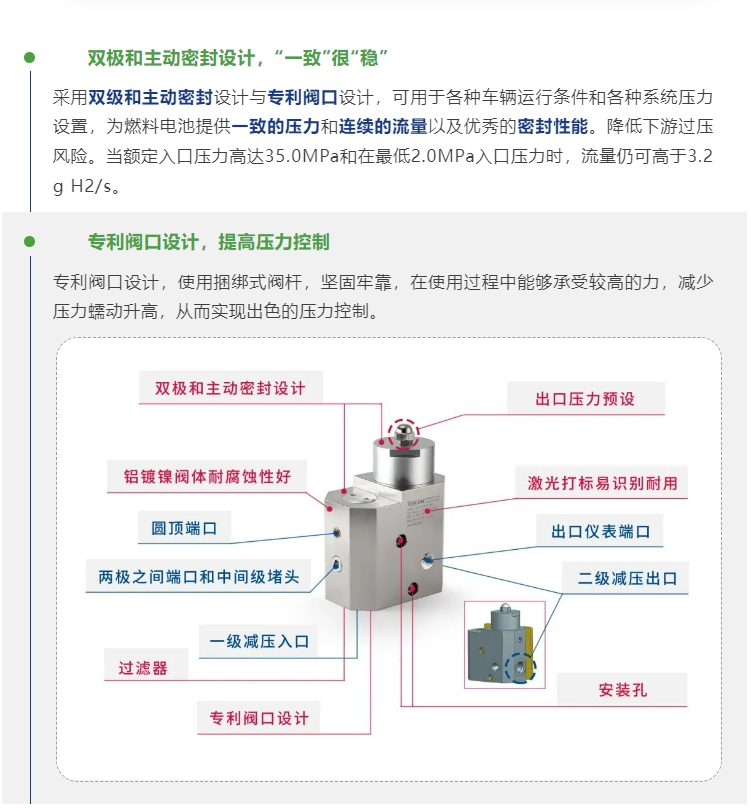 TESCOM HV-3500系列全新上市丨“氫”裝上陣，“一致”很“穩(wěn)”(圖3)