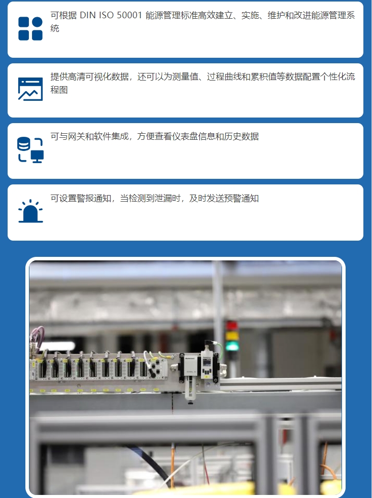 艾默生數(shù)字化氣動解決方案賦能制造商，降本增效(圖4)